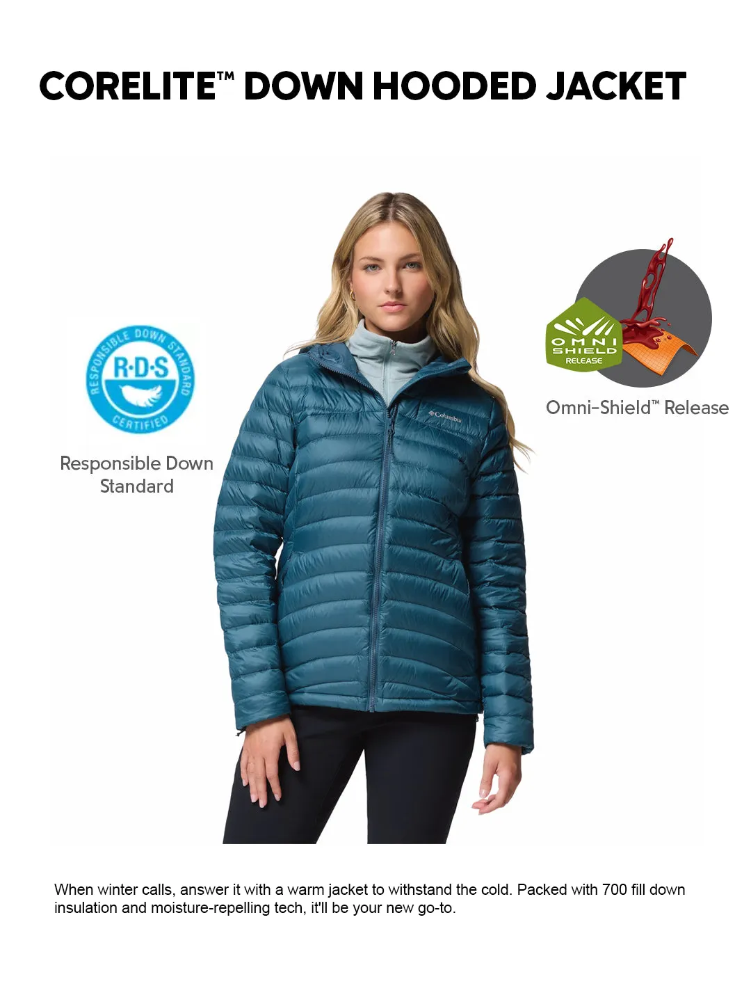 Wind Layer Morning Chill Columbia Women Teal OmniShield Corelite Down Jacket