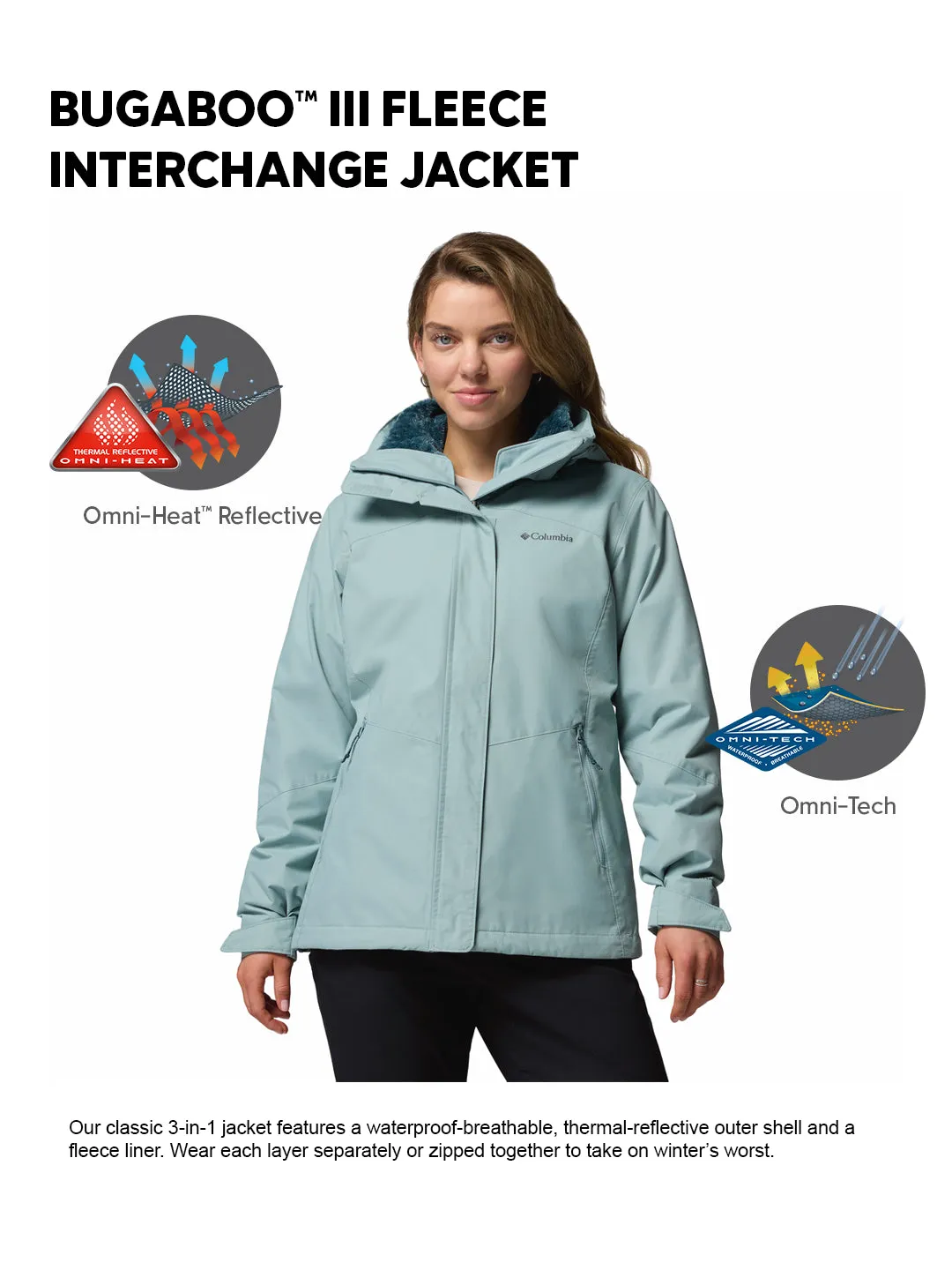 Columbia Women Blue OmniHeat Reflective Bugaboo III Fleece Interchangeable Jacket Red Circumstance