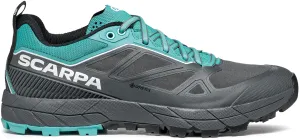 Scarpa Rapid GORE-TEX Womens Walking Shoes - Grey Seamless Fit Work Commute Hero Walk